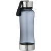 Promotional Giveaway Drinkware | Augusta 18-Oz. Tritan Sports Bottle Trans Black